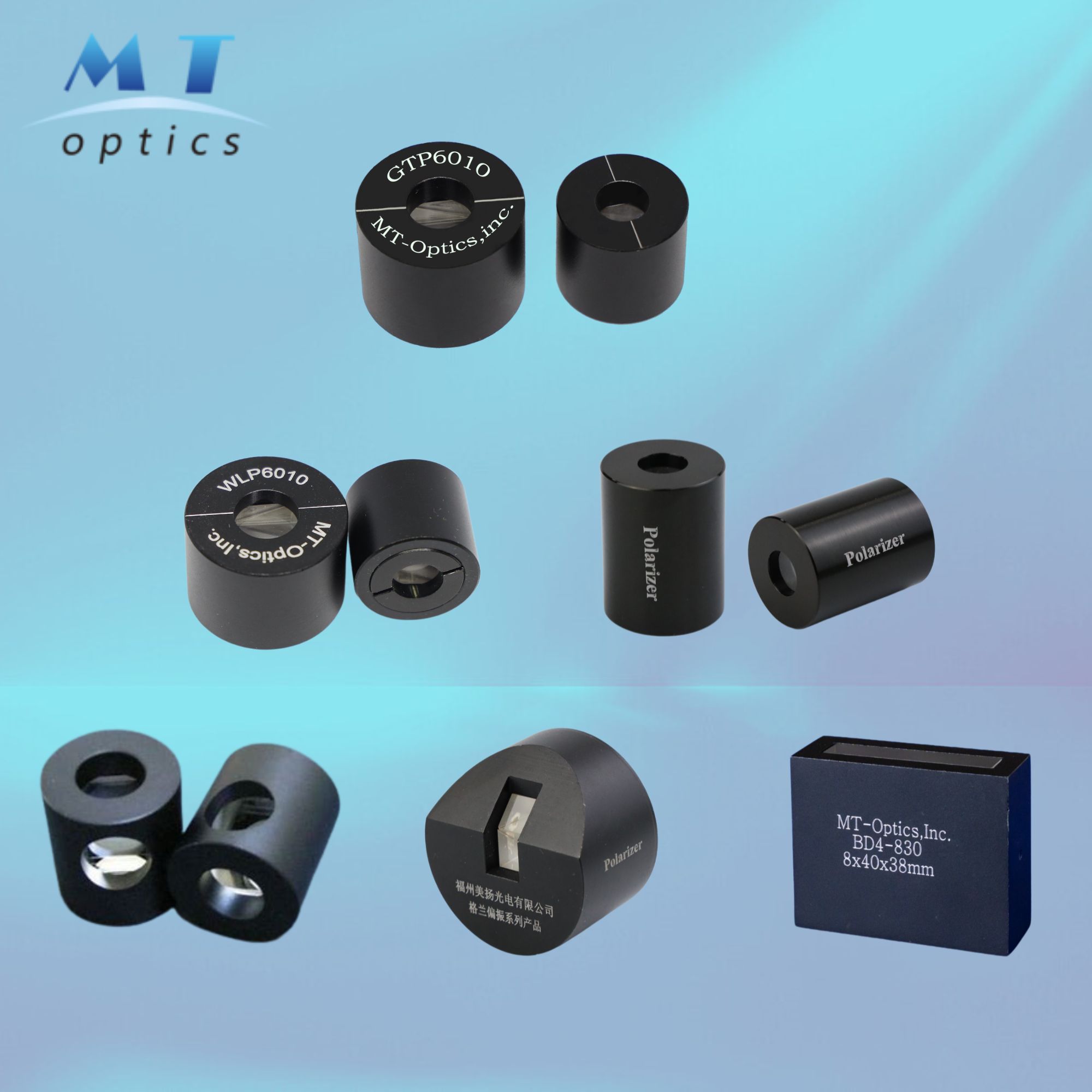 格蘭棱鏡系列該如何選擇？